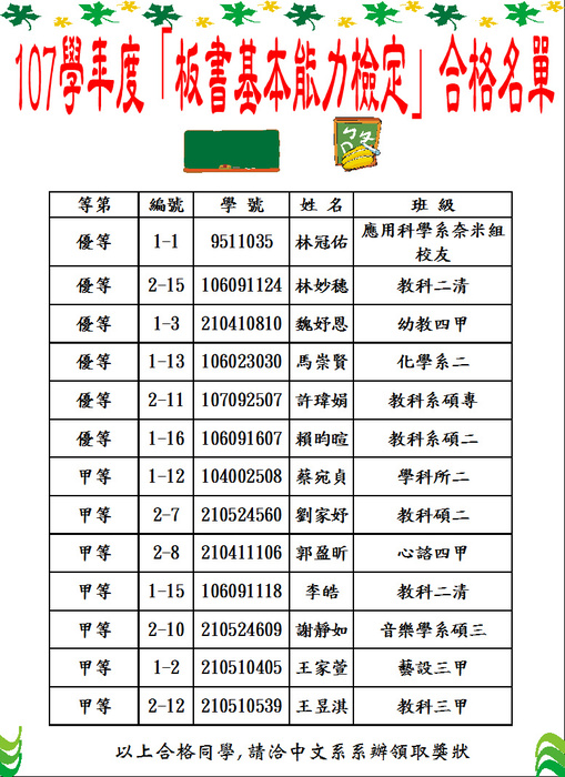 圖片說明